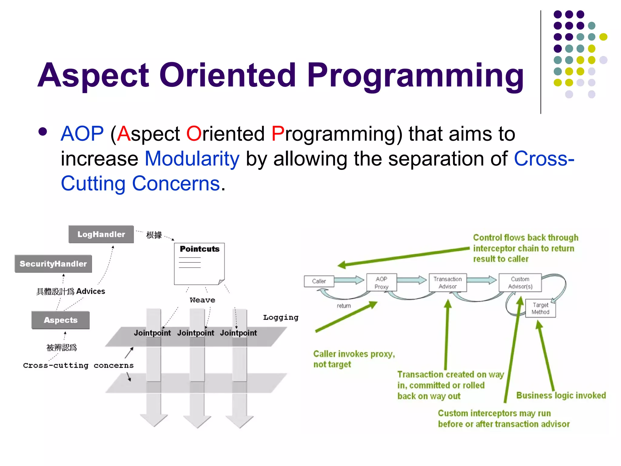 Aspect Oriented Programming
 AOP (Aspect Oriented Programming) that aims to
increase Modularity by allowing the separation of Cross-
Cutting Concerns.
 