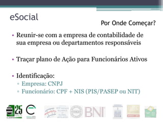 eSocial

Por Onde Começar?

• Reunir-se com a empresa de contabilidade de
sua empresa ou departamentos responsáveis
• Traçar plano de Ação para Funcionários Ativos

• Identificação:
▫ Empresa: CNPJ
▫ Funcionário: CPF + NIS (PIS/PASEP ou NIT)

 