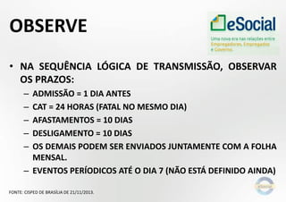 OBSERVE
• NA SEQUÊNCIA LÓGICA DE TRANSMISSÃO, OBSERVAR
OS PRAZOS:
–
–
–
–
–

ADMISSÃO = 1 DIA ANTES
CAT = 24 HORAS (FATAL NO MESMO DIA)
AFASTAMENTOS = 10 DIAS
DESLIGAMENTO = 10 DIAS
OS DEMAIS PODEM SER ENVIADOS JUNTAMENTE COM A FOLHA
MENSAL.
– EVENTOS PERÍODICOS ATÉ O DIA 7 (NÃO ESTÁ DEFINIDO AINDA)
FONTE: CISPED DE BRASÍLIA DE 21/11/2013.

 