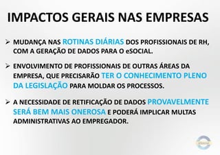  MUDANÇA NAS ROTINAS DIÁRIAS DOS PROFISSIONAIS DE RH,
COM A GERAÇÃO DE DADOS PARA O eSOCIAL.
 ENVOLVIMENTO DE PROFISSIONAIS DE OUTRAS ÁREAS DA
EMPRESA, QUE PRECISARÃO TER O CONHECIMENTO PLENO
DA LEGISLAÇÃO PARA MOLDAR OS PROCESSOS.
 A NECESSIDADE DE RETIFICAÇÃO DE DADOS PROVAVELMENTE
SERÁ BEM MAIS ONEROSA E PODERÁ IMPLICAR MULTAS
ADMINISTRATIVAS AO EMPREGADOR.
IMPACTOS GERAIS NAS EMPRESAS
 