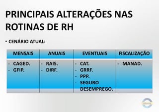 PRINCIPAIS ALTERAÇÕES NAS
ROTINAS DE RH
• CENÁRIO ATUAL:
MENSAIS ANUAIS EVENTUAIS FISCALIZAÇÃO
- CAGED.
- GFIP.
- RAIS.
- DIRF.
- CAT.
- GRRF.
- PPP.
- SEGURO
DESEMPREGO.
- MANAD.
 
