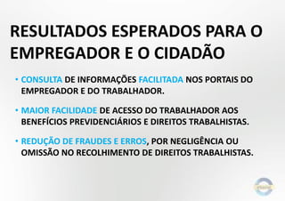 RESULTADOS ESPERADOS PARA O
EMPREGADOR E O CIDADÃO
• CONSULTA DE INFORMAÇÕES FACILITADA NOS PORTAIS DO
EMPREGADOR E DO TRABALHADOR.
• MAIOR FACILIDADE DE ACESSO DO TRABALHADOR AOS
BENEFÍCIOS PREVIDENCIÁRIOS E DIREITOS TRABALHISTAS.
• REDUÇÃO DE FRAUDES E ERROS, POR NEGLIGÊNCIA OU
OMISSÃO NO RECOLHIMENTO DE DIREITOS TRABALHISTAS.
 