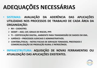 • SISTEMAS: AVALIAÇÃO DA ADERÊNCIA DAS APLICAÇÕES
UTILIZADAS NOS PROCESSOS DE TRABALHO DE CADA ÁREA DA
ORGANIZAÇÃO:
 RH – CADASTRO.
 SESMT – ASO, CAT, GRAUS DE RISCOS, PPP.
 TI – CERTIFICAÇÃO DIGITAL, AMBIENTE PARA TRANSMISSÃO DE DADOS EM XML.
 JURÍDICO – PROCESSOS JUDICIAIS E ADMINISTRATIVOS.
 CONTÁBIL/FISCAL – NOTAS FISCAIS DE SERVIÇOS TOMADOS, PRESTADOS E
COMERCIALIZAÇÃO DE PRODUÇÃO RURAL E PATROCÍNIOS.
• INFRAESTRUTURA: AQUISIÇÃO DE NOVAS FERRAMENTAS OU
ATUALIZAÇÃO DAS APLICAÇÕES EXISTENTES.
ADEQUAÇÕES NECESSÁRIAS
 
