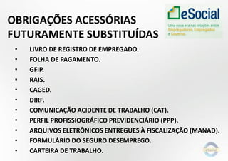 OBRIGAÇÕES ACESSÓRIAS
FUTURAMENTE SUBSTITUÍDAS
• LIVRO DE REGISTRO DE EMPREGADO.
• FOLHA DE PAGAMENTO.
• GFIP.
• RAIS.
• CAGED.
• DIRF.
• COMUNICAÇÃO ACIDENTE DE TRABALHO (CAT).
• PERFIL PROFISSIOGRÁFICO PREVIDENCIÁRIO (PPP).
• ARQUIVOS ELETRÔNICOS ENTREGUES À FISCALIZAÇÃO (MANAD).
• FORMULÁRIO DO SEGURO DESEMPREGO.
• CARTEIRA DE TRABALHO.
 