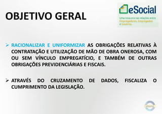 OBJETIVO GERAL
 RACIONALIZAR E UNIFORMIZAR AS OBRIGAÇÕES RELATIVAS À
CONTRATAÇÃO E UTILIZAÇÃO DE MÃO DE OBRA ONEROSA, COM
OU SEM VÍNCULO EMPREGATÍCIO, E TAMBÉM DE OUTRAS
OBRIGAÇÕES PREVIDENCIÁRIAS E FISCAIS.
 ATRAVÉS DO CRUZAMENTO DE DADOS, FISCALIZA O
CUMPRIMENTO DA LEGISLAÇÃO.
 