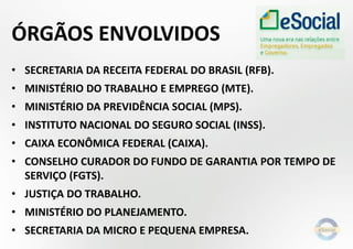 ÓRGÃOS ENVOLVIDOS
• SECRETARIA DA RECEITA FEDERAL DO BRASIL (RFB).
• MINISTÉRIO DO TRABALHO E EMPREGO (MTE).
• MINISTÉRIO DA PREVIDÊNCIA SOCIAL (MPS).
• INSTITUTO NACIONAL DO SEGURO SOCIAL (INSS).
• CAIXA ECONÔMICA FEDERAL (CAIXA).
• CONSELHO CURADOR DO FUNDO DE GARANTIA POR TEMPO DE
SERVIÇO (FGTS).
• JUSTIÇA DO TRABALHO.
• MINISTÉRIO DO PLANEJAMENTO.
• SECRETARIA DA MICRO E PEQUENA EMPRESA.
 