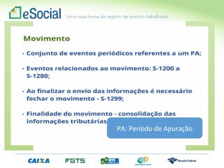 PA: Período de Apuração
 