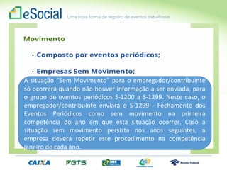 A situação “Sem Movimento” para o empregador/contribuinte
só ocorrerá quando não houver informação a ser enviada, para
o grupo de eventos periódicos S-1200 a S-1299. Neste caso, o
empregador/contribuinte enviará o S-1299 - Fechamento dos
Eventos Periódicos como sem movimento na primeira
competência do ano em que esta situação ocorrer. Caso a
situação sem movimento persista nos anos seguintes, a
empresa deverá repetir este procedimento na competência
janeiro de cada ano.
 