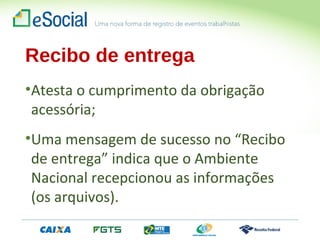 Recibo de entrega
•Atesta o cumprimento da obrigação
acessória;
•Uma mensagem de sucesso no “Recibo
de entrega” indica que o Ambiente
Nacional recepcionou as informações
(os arquivos).
 