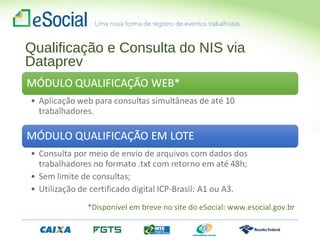 Qualificação e Consulta do NIS via
Dataprev
*Disponível em breve no site do eSocial: www.esocial.gov.br
 