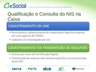 Qualificação e Consulta do NIS na
Caixa
 