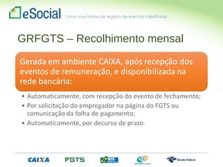 GRFGTS – Recolhimento mensal
 