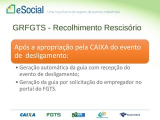 GRFGTS - Recolhimento Rescisório
 
