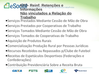 EFD- Reinf: Retenções e
Informações
Não vinculados a Relação do
Trabalho
•Serviços Prestados Mediante Cessão de Mão de Obra
•Serviços Prestados por Cooperativas de Trabalho
•Serviços Tomados Mediante Cessão de Mão de Obra
•Serviços Tomados de Cooperativas de Trabalho
•Aquisição de Produtos Rurais
•Comercialização Produção Rural por Pessoas Jurídicas
•Recursos Recebidos ou Repassados p/Clube de Futebol
•Receitas de Espetáculos Desportivos (Federações e
Confederações)
•Contribuição Previdenciária Sobre a Receita Bruta
 