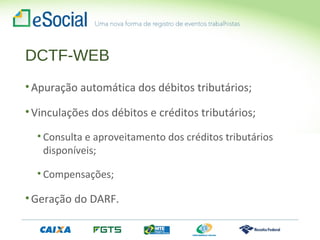 DCTF-WEB
•Apuração automática dos débitos tributários;
•Vinculações dos débitos e créditos tributários;
• Consulta e aproveitamento dos créditos tributários
disponíveis;
• Compensações;
•Geração do DARF.
 