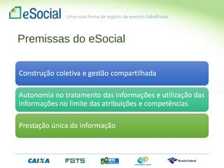 Premissas do eSocial
 