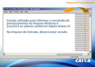 Campo utilizado para informar o resultado do
processamento no Arquivo Retorno e
assumirá os valores conforme tabela Anexo VI.
No Arquivo de Entrada, deverá estar zerado.
Retorno de Processamento
 