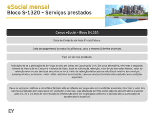 eSocial mensal

Bloco S-1320 – Serviços prestados

Campo eSocial – Bloco S-1320
Data de Emissão da Nota Fiscal/Fatura.
Data de pagamento da nota fiscal/fatura, caso o mesmo já tenha ocorrido.
Tipo de serviço prestado.
Indicação de se a prestação de Serviços se deu em Obras de Construção Civil. Em caso afirmativo, informar o seguinte:
número de inscrição no Cadastro Nacional de Obra, base de cálculo da retenção, valor bruto das notas fiscais, valor da
retenção relativo aos serviços descritos na nota, valor da retenção destacada na nota fiscal relativo aos serviços
subempreitados, se houver, valor retido, adicional de retenção, caso os serviços tenham sido prestados em condições
especiais.

Caso os serviços relativos a nota fiscal tenham sido prestados por segurados em condições especiais, informar o valor dos
Serviços prestados por segurados em condições especiais, cuja atividade permita concessão de aposentadoria especial
após 15, 20 e 25 anos de contribuição (a informação deve ser segregada conforme o período para a concessão de
aposentadoria especial).

 