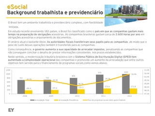 eSocial

Background trabalhista e previdenciário
O Brasil tem um ambiente trabalhista e previdenciário complexo, com flexibilidade
limitada.
Em estudo recente envolvendo 183 países, o Brasil foi classificado como o país em que as companhias gastam mais
tempo na preparação de obrigações acessórias. As companhias brasileiras gastam cerca de 2.600 horas por ano em
obrigações acessórias e arquivamento de documentos.

O cenário atual é bastante óbvio: As autoridades fiscais transferiram seus papéis para as companhias ,de modo que o
peso do custo dessas operações também é transferido para as companhias.
Como consequência, o governo aumenta a sua capacidade de arrecadar impostos, penalizando as companhias que
não conseguem conciliar o desafio de prestar informações consistentes nos prazos estabelecidos.
Neste sentido, a modernização tributária brasileira com o Sistema Público de Escrituração Digital (SPED) tem
aumentado a complexidade operacional das companhias e promovido um aumento da arrecadação que entre outros
objetivos tem servido para o financiamento de programas sociais,como vemos abaixo.
1200

51,0%

1000
800

701

49,5%

50,4%

806

710

49,5%
49,0%

48,7%

400

232,5

197,6

180,4

50,5%
50,0%

49,3%

49,4%

600

200

1000

970

272,4

271,8

48,5%
48,0%

0

47,5%
2008

2009
Arrecadação Total

2010
Arrecadação Previdência

2011
Peso de programas sociais sobre gastos federais

2012

 