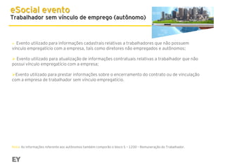 eSocial evento

Trabalhador sem vínculo de emprego (autônomo)

Evento utilizado para informações cadastrais relativas a trabalhadores que não possuem
vínculo empregatício com a empresa, tais como diretores não empregados e autônomos;


 Evento utilizado para atualização de informações contratuais relativas a trabalhador que não
possui vínculo empregatício com a empresa;
Evento utilizado para prestar informações sobre o encerramento do contrato ou de vinculação
com a empresa de trabalhador sem vínculo empregatício.

Nota: As informações referente aos autônomos também comporão o bloco S – 1200 – Remuneração do Trabalhador.

 