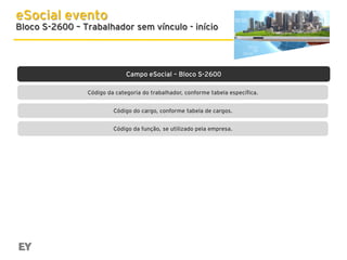 eSocial evento

Bloco S-2600 – Trabalhador sem vínculo - início

Campo eSocial – Bloco S-2600
Código da categoria do trabalhador, conforme tabela específica.
Código do cargo, conforme tabela de cargos.
Código da função, se utilizado pela empresa.

 
