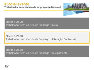 eSocial evento

Trabalhador sem vínculo de emprego (autônomo)

Blocos S-2600
Trabalhador sem Vínculo de Emprego - Início

Blocos S-2620
Trabalhador sem Vínculo de Emprego – Alteração Contratual

Blocos S-2680
Trabalhador sem Vínculo de Emprego - Desligamento

 