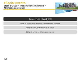 eSocial evento

Bloco S-2620 – Trabalhador sem vínculo –
Alteração contratual

Campo eSocial – Bloco S-2620
Código da categoria do trabalhador, conforme tabela específica.
Código do cargo, conforme tabela de cargos.
Código da função, se utilizado pela empresa.

 