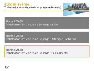 eSocial evento

Trabalhador sem vínculo de emprego (autônomo)

Blocos S-2600
Trabalhador sem Vínculo de Emprego - Início

Blocos S-2620
Trabalhador sem Vínculo de Emprego – Alteração Contratual

Blocos S-2680
Trabalhador sem Vínculo de Emprego - Desligamento

 