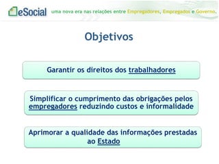uma nova era nas relações entre Empregadores, Empregados e Governo.
Objetivos
Garantir os direitos dos trabalhadores
Simplificar o cumprimento das obrigações pelos
empregadores reduzindo custos e informalidade
Aprimorar a qualidade das informações prestadas
ao Estado
 