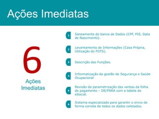 Ações Imediatas
1

6

Ações
Imediatas

Saneamento do banco de Dados (CPF, PIS, Data
de Nascimento).

2

Levantamento de Informações (Casa Própria,
Utilização do FGTS).

3

Descrição das Funções.

4

Informatização da gestão de Segurança e Saúde
Ocupacional

5

Revisão da parametrização das verbas da folha
de pagamento – DE/PARA com a tabela do
eSocial.

6

Sistema especializado para garantir o envio de
forma correta de todos os dados coletados.

 