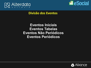 Divisão dos Eventos
Eventos Iniciais
Eventos Tabelas
Eventos Não Periódicos
Eventos Periódicos
 