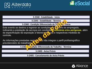 S-2340 - Estabilidade - Início
S-2345 - Estabilidade - Término
S-2360 - Condição Diferenciada de Trabalho - Início
Este evento se destina a registrar as condições de trabalho do empregado,
indicando a prestação de serviços em condições insalubres e/ou perigosas, além
da especificação da exposição a fatores de riscos e respectivas medidas de
controle.
As informações prestadas neste evento irão integrar o perfil profissiográfico
previdenciário do trabalhador.
S-2365 - Condição Diferenciada de Trabalho - Término
S-2400 - Aviso Prévio
S-2405 - Cancelamento de Aviso Prévio
 
