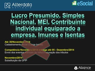 Até 30/Novembro/2014
Cadastramento inicial (Carga Inicial)
Competência Novembro/2014 entrega até 05 - Dezembro/2014
Envio dos eventos mensais de folha e apuração dos tributos
Novembro/2014
Substituição da GFIP
 