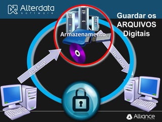 Guardar os
ARQUIVOS
Digitais
 