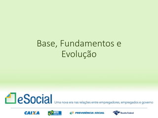 Base, Fundamentos e
Evolução
 