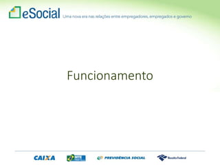 Funcionamento
 