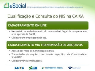 Qualificação e Consulta do NIS na CAIXA
CADASTRAMENTO ON LINE
• Necessário o cadastramento do responsável legal da empresa em
uma agência da CAIXA;
• Cadastra um empregado por vez.
CADASTRAMENTO VIA TRANSMISSÃO DE ARQUIVOS
• Acesso por meio de Certificação Digital;
• Transmissão de arquivo com leiaute específico via Conectividade
Social ICP;
• Cadastra vários empregados.
 
