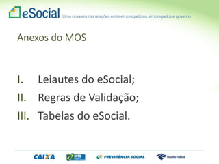 Anexos do MOS
I. Leiautes do eSocial;
II. Regras de Validação;
III. Tabelas do eSocial.
 