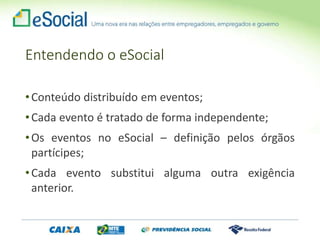 Entendendo o eSocial
•Conteúdo distribuído em eventos;
•Cada evento é tratado de forma independente;
•Os eventos no eSocial – definição pelos órgãos
partícipes;
•Cada evento substitui alguma outra exigência
anterior.
 