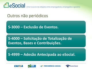 Outros não periódicos
S-3000 – Exclusão de Eventos.
S-4000 – Solicitação de Totalização de
Eventos, Bases e Contribuições.
S-4999 – Adesão Antecipada ao eSocial.
 