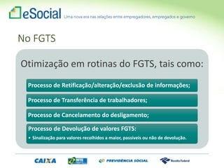 No FGTS
Otimização em rotinas do FGTS, tais como:
Processo de Retificação/alteração/exclusão de informações;
Processo de Transferência de trabalhadores;
Processo de Cancelamento do desligamento;
Processo de Devolução de valores FGTS:
• Sinalização para valores recolhidos a maior, passíveis ou não de devolução.
 