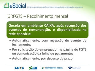 GRFGTS – Recolhimento mensal
Gerada em ambiente CAIXA, após recepção dos
eventos de remuneração, e disponibilizada na
rede bancária:
• Automaticamente, com recepção do evento de
fechamento;
• Por solicitação do empregador na página do FGTS
ou comunicação da folha de pagamento;
• Automaticamente, por decurso de prazo.
 