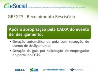 GRFGTS - Recolhimento Rescisório
Após a apropriação pela CAIXA do evento
de desligamento:
• Geração automática da guia com recepção do
evento de desligamento;
• Geração da guia por solicitação do empregador
no portal do FGTS.
 