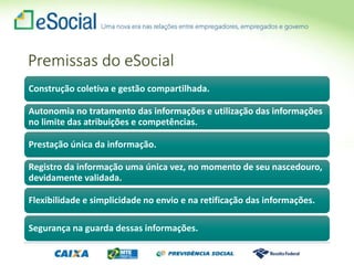 Premissas do eSocial
Construção coletiva e gestão compartilhada.
Autonomia no tratamento das informações e utilização das informações
no limite das atribuições e competências.
Prestação única da informação.
Registro da informação uma única vez, no momento de seu nascedouro,
devidamente validada.
Flexibilidade e simplicidade no envio e na retificação das informações.
Segurança na guarda dessas informações.
 