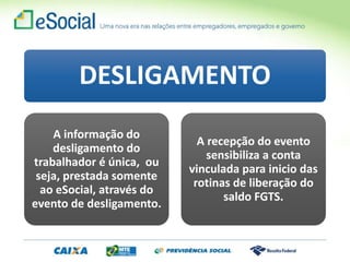 DESLIGAMENTO
A informação do
desligamento do
trabalhador é única, ou
seja, prestada somente
ao eSocial, através do
evento de desligamento.
A recepção do evento
sensibiliza a conta
vinculada para inicio das
rotinas de liberação do
saldo FGTS.
 
