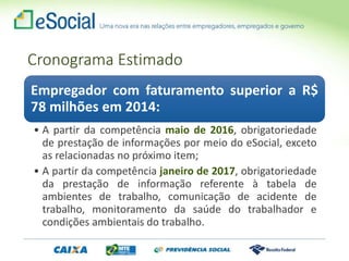 Cronograma Estimado
Empregador com faturamento superior a R$
78 milhões em 2014:
• A partir da competência maio de 2016, obrigatoriedade
de prestação de informações por meio do eSocial, exceto
as relacionadas no próximo item;
• A partir da competência janeiro de 2017, obrigatoriedade
da prestação de informação referente à tabela de
ambientes de trabalho, comunicação de acidente de
trabalho, monitoramento da saúde do trabalhador e
condições ambientais do trabalho.
 