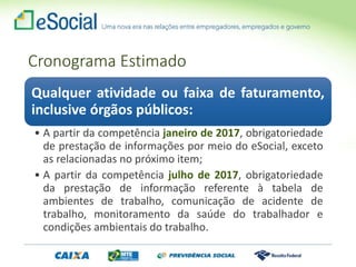 Cronograma Estimado
Qualquer atividade ou faixa de faturamento,
inclusive órgãos públicos:
• A partir da competência janeiro de 2017, obrigatoriedade
de prestação de informações por meio do eSocial, exceto
as relacionadas no próximo item;
• A partir da competência julho de 2017, obrigatoriedade
da prestação de informação referente à tabela de
ambientes de trabalho, comunicação de acidente de
trabalho, monitoramento da saúde do trabalhador e
condições ambientais do trabalho.
 