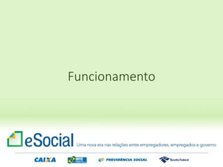 Funcionamento
 