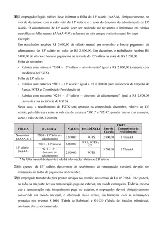 30)O empregador/órgão público deve informar a folha do 13º salário (AAAA), obrigatoriamente, no
mês de dezembro, com o valor total do 13º salário e o valor do desconto do adiantamento de 13º
salário. O adiantamento de 13º salário deve ser realizado até novembro e informado em rubrica
específica na folha mensal (AAAA-MM), referente ao mês em que o adiantamento for pago.
Exemplo:
Um trabalhador recebeu R$ 5.600,00 de salário mensal em novembro e houve pagamento de
adiantamento do 13º salário no valor de R$ 2.800,00. Em dezembro, o trabalhador recebeu R$
6.000,00 de salário e houve o pagamento do restante do 13º salário no valor de R$ 3.200,00.
Folha de novembro
- Rubrica com natureza "5504 – 13º salário – adiantamento" igual a R$ 2.800,00 (somente com
incidência de FGTS)
Folha de 13º salário
- Rubrica com natureza “5001 – 13º salário” igual a R$ 6.000,00 (com incidência de Imposto de
Renda, FGTS e Contribuição Previdenciária)
- Rubrica com natureza “9214 – 13º salário – desconto de adiantamento” igual a R$ 2.800,00
(somente com incidência de FGTS)
Neste caso, o recolhimento do FGTS será apurado na competência dezembro, relativo ao 13º
salário, pela diferença entre as rubricas de natureza "5001" e "9214", quando houver (no exemplo,
sobre o valor de R$ 3.200,00).
FOLHA RUBRICA VALOR INCIDÊNCIA
FGTS
Base de
Cálculo
Competência de
recolhimento
Novembro
(AAAA-11)
5504 – 13º Salário –
adiantamento 2.800,00 FGTS 2.800,00 11/AAAA
13º salário
(AAAA)
5001 – 13º Salário 6.000,00
IRRF, FGTS e
CP
3.200,00 12/AAAA9214 – 13º –
desconto de
adiantamento
2.800,00 FGTS
* Na folha mensal de dezembro não há informação relativa ao 13º salário
31)Os ajustes de 13º salário, decorrentes do recebimento de remuneração variável, deverão ser
informados na folha de pagamento de dezembro.
32)O empregado transferido para prestar serviços no exterior, nos termos da Lei nº 7.064/1982, poderá,
no todo ou em parte, ter sua remuneração paga no exterior, em moeda estrangeira. Todavia, mesmo
que a remuneração seja integralmente paga no exterior, o empregador deverá obrigatoriamente
convertê-la em moeda nacional, e informá-la neste evento, em harmonia com as informações
prestadas nos eventos S-1010 (Tabela de Rubricas) e S-1020 (Tabela de lotações tributárias),
conforme abaixo demonstrado:
 
