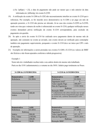 c) Se {tpPgto} = [3], a data de pagamento não pode ser menor que o mês anterior da data
informada em {dtDeslig} do evento S-2399.
19) A retificação do evento S-1200 ou S-1202 não necessariamente interfere no evento S-1210 que o
referencia. Por exemplo, se for inserido novo demonstrativo no S-1200 a ser pago em mês de
apuração posterior, o S-1210 não precisa ser alterado. Já no caso dos eventos S-2299 ou S-2399,
tendo em vista que o número do recibo é referenciado no evento S-1210, qualquer retificação nesses
eventos demandará prévia retificação do evento S-1210 correspondente, para exclusão do
pagamento em questão.
20) Se após o envio do evento S-1210 for realizado novo pagamento dentro do mesmo mês de
apuração, não constante no evento já enviado, este evento deverá ser retificado para contemplar
também este pagamento superveniente, porquanto o evento S-1210 deve ser único por CPF e mês
de apuração.
21) Exemplos de informações a serem prestadas nos eventos S-1200 e S-1210 (os valores de IRRF
são fictícios e não foram apurados conforme a tabela progressiva):
Exemplo 1
Neste mês de o trabalhador recebeu todo o seu salário dentro do mesmo mês trabalhado.
Parte no dia 15/01 (adiantamento) e o restante no dia 30/01. Salário pago totalmente no Prazo.
S-1200 de JANEIRO/2016 S-1210 de JANEIRO/2016
Demostrativo A100 Demostrativo A100
Referência 01/2016 Referência 01/2016
Pagamento total? S
Valor Líquido Pago 400,00 *
Data do Pagamento 15/01/2016
Rubricas
Rubricas Retenção IRRF -
Adiantamento de
Salário
400,00 * o adiantamento não sofreu retenção uma vez que
os rendimentos foram integralmente pagos dentro
do mesmo mês, conforme demonstrativo A101
abaixo.
Demostrativo A101 Demostrativo A101
Referência 01/2016 Referência 01/2016
Rubricas Pagamento Total? S
Salário 900,00 Valor Líquido Pago 421,10 **
Desc. Faltas (100,00) Data do Pagamento 30/01/2016
H.Extras 200,00 Rubricas
Ad.Noturno 50,00 Retenção IRRF 144,90
 
